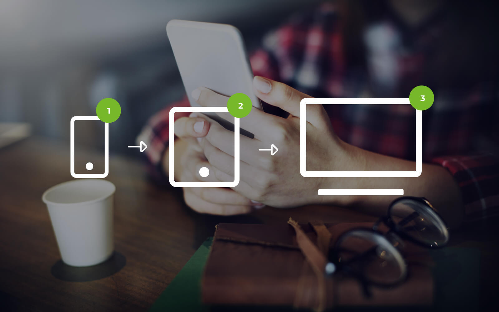 Mobile first
