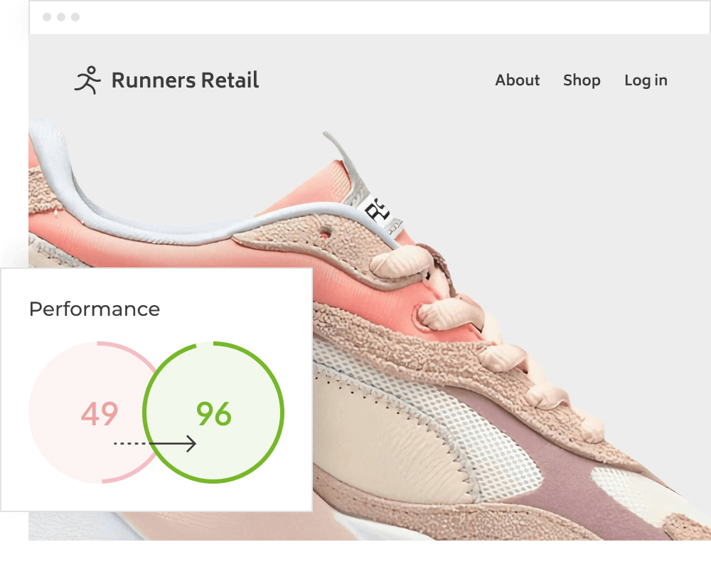Leading performance plugin Leading performance plugin